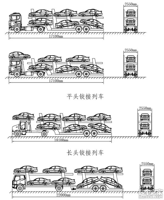 牵引车